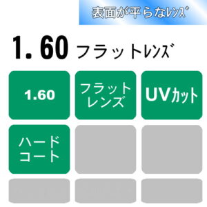 1.60フラットレンズ ハードコート